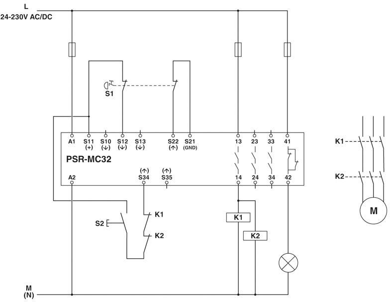 'Diagramm eines elektrischen Schaltplans: Ein PSR-MC32-Modul mit Verbindungen zu Schaltern, Relais und Motor. Spannung: 24-230V AC/DC.'