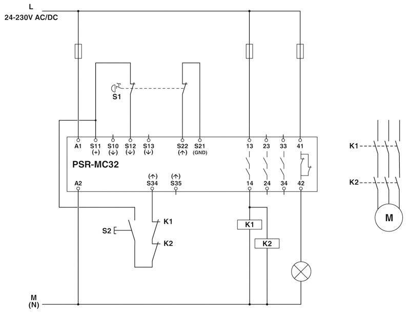 Schaltplan eines PSR-MC32 Relais mit Eingangsspannung 24-230V AC/DC. Verbindungen zu Schaltern S1, S2 und Klemmen K1, K2, Motor (M) und Lampe angezeigt.