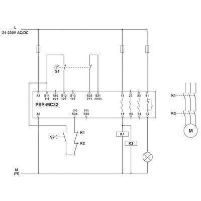 Schaltplan eines PSR-MC32 Relais mit Eingangsspannung 24-230V AC/DC. Verbindungen zu Schaltern S1, S2 und Klemmen K1, K2, Motor (M) und Lampe angezeigt.