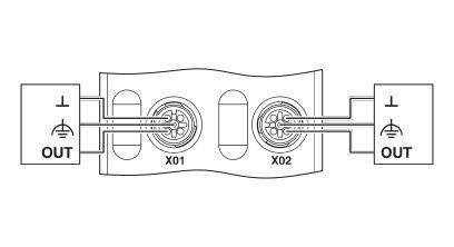 Diagramm zeigt zwei Kabelverbindungen mit Beschriftungen 'OUT'. Ports X01 und X02 verbinden zentrale Anschlüsse.