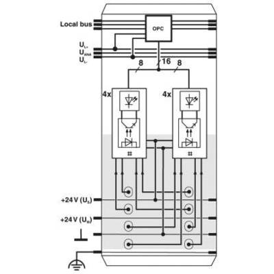 Das Diagramm zeigt ein elektronisches Schaltsystem mit zwei Gruppen von vier Dioden, die mit einem lokalen Bus und OPC verbunden sind.