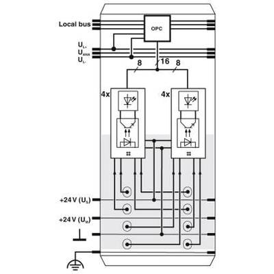 Schaltplan einer elektrischen Schaltung mit vier Sensoren, zwei Kontrollleuchten und Kabelanschlüssen. Beschriftungen: 'Local bus', 'OPC', '+24 V (U₀)'.