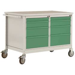 Manuflex LW1004.5021 Werkbank-Mobil Wasserblau