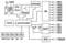 'Schaltplan eines Mikrokontrollers: Verbindungen zu einem RJ45-Port, IFS-Port, Reset, EPROM, IN- und OUT-Pins, 24V DC Stromversorgung.'