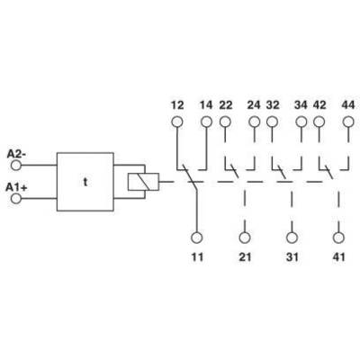 Diagramm eines elektrischen Schalters mit nummerierten Anschlüssen: 11, 12, 14, 21, 22, 24, 31, 32, 34, 41, 42, 44. Anschlüsse A1+ und A2-.