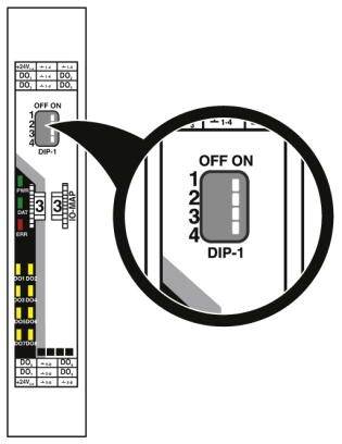 Nahaufnahme eines Schaltplans mit einem DIP-Schalter. Der DIP-Schalter hat vier Einstellungen, beschriftet mit '1' bis '4', und kann auf 'ON' oder 'OFF' geschaltet werden.