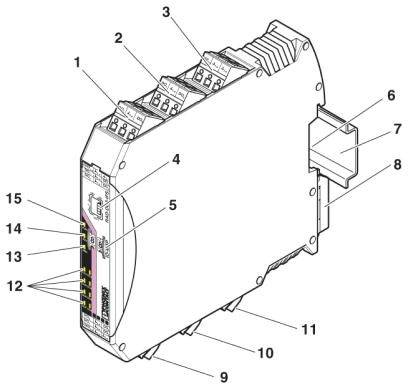 Gerätediagramm mit 15 nummerierten Komponenten auf einem Elektronikmodul, das in einem technischen oder industriellen Kontext verwendet wird.