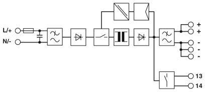 Elektronisches Schaltbild zeigt Signalfluss von Eingang L/- zu sechs Ausgängen. Inklusive Filtern, Verstärkern und Verzögerungselementen.