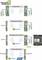 'Trusted Wireless' Diagramm zeigt drei Modi: I/O-Datenmodus, PLC/Modbus-RTU-Modus, Serieller Datenmodus. Modbus und Profibus werden verwendet.