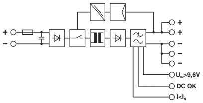 Elektronische Schaltung: Strom fließt durch mehrere Komponenten wie Dioden, Filter und in Symbole für Spannungs- und Stromindikatoren endend.