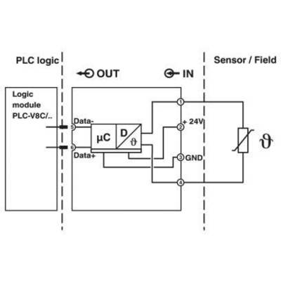 'Ein Diagramm zeigt die Verdrahtung eines Logikmoduls PLC-V8C mit einem Sensor. Es hat Eingangs- und Ausgangsanschlüsse und eine Spannungsversorgung von 24V.'