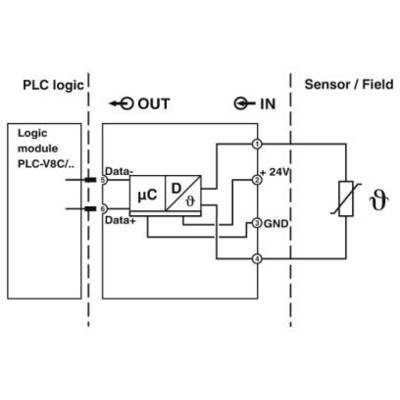 'Schaltplan zeigt eine Logikschaltung mit einem Logikmodul PLC-V8C, das mit Sensoren und einem 24V-Stromkreis verbunden ist.'