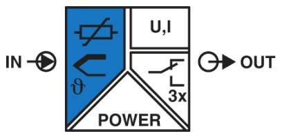 'Elektronikmodul-Diagramm: Pfeil zeigt von IN zu OUT. Symbole innen: Widerstand, Spannung/Strom U,I, Schleife, Schalter mit 3x und POWER.'