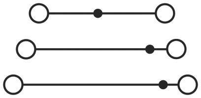 Drei horizontale Linien zeigen Müller-Lyer-Täuschung: obere Linie mit Pfeilspitzen, mittlere hat eine Pfeilspitze, untere eine Flügelkappe. Alle Linien gleich lang.