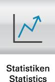 Symbolbild für Sygonix SY-4452326 WiFi-Steckdosenleiste Weiß Schutzkontakt 1 St.