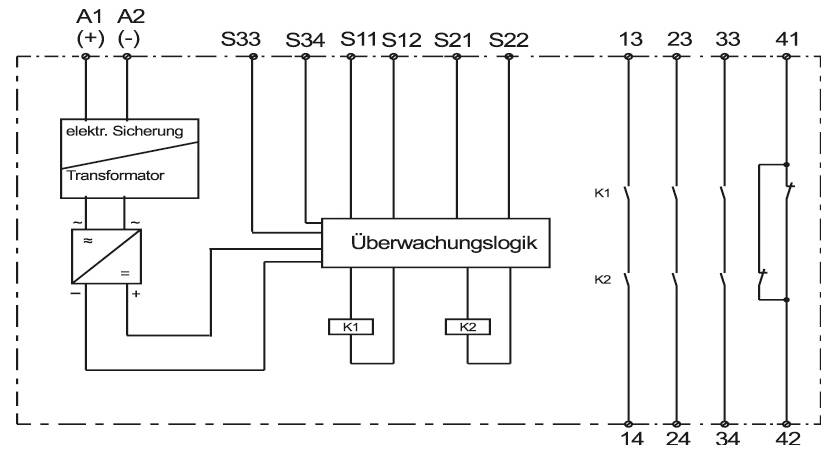 Schaltplan einer Überwachungsschaltung: Zeigt Transformator, elektrische Sicherung, Überwachungslogik und mehrere Anschlüsse.