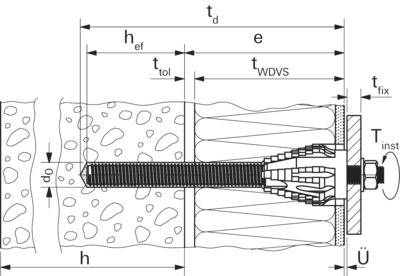 'Diagramm eines Schraubendübels in Wand mit Isolierschicht und Mauerwerk. Markierungen: t_d, t_e, t_WDVS, t_fix, t_inst, h, d_0.'