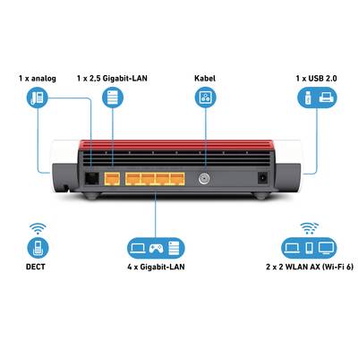 FRITZ! FRITZ!Box 6660 Cable WLAN Router mit Modem Integriertes Modem: Kabel 2.4 GHz, 5 GHz 2.4 GBit/s-5