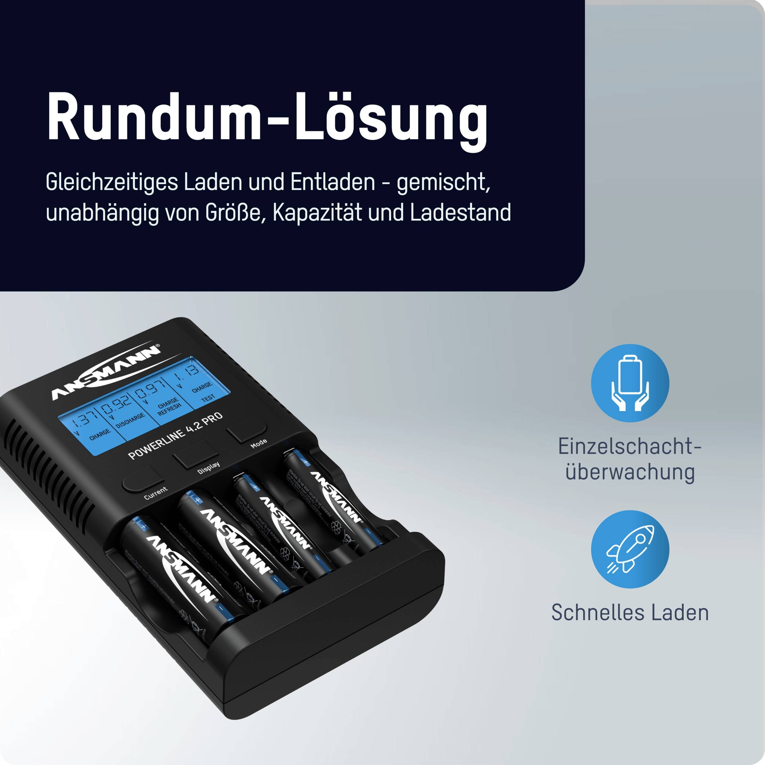 Ladegerät lädt verschiedene Batterien gleichzeitig. Text: 'Rundum-Lösung', 'Einzelschachtüberwachung', 'Schnelles Laden'.