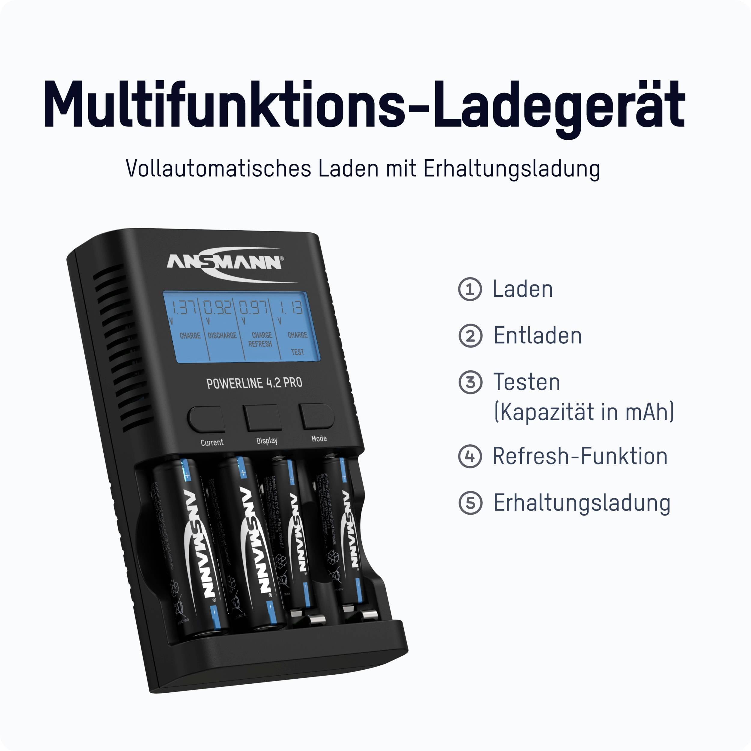 Mehrfach-Aufladegerät-Produktbild mit 1. Laden, 2. Entladen, 3. Testen (Kapazität in mAh), 4. Refresh-Funktion, 5. Erhaltungsladung. Enthält vier Batterien.