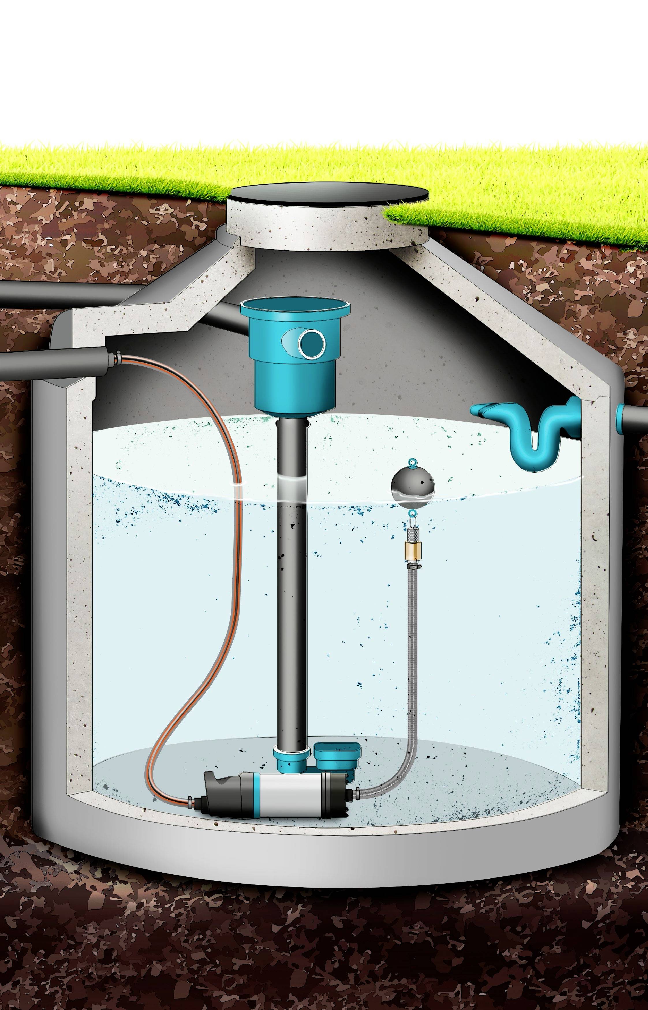 Schnittansicht eines Erdtanks zur Regenwassernutzung. Sichtbar sind Pumpen, Leitungen und Ventile zur Wasserverteilung.