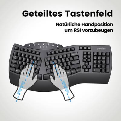 Geteiltes ergonomisches Tastenfeld mit Grafik von Händen in natürlicher Position und Text 'Natürliche Handposition um RSI vorzubeugen'.