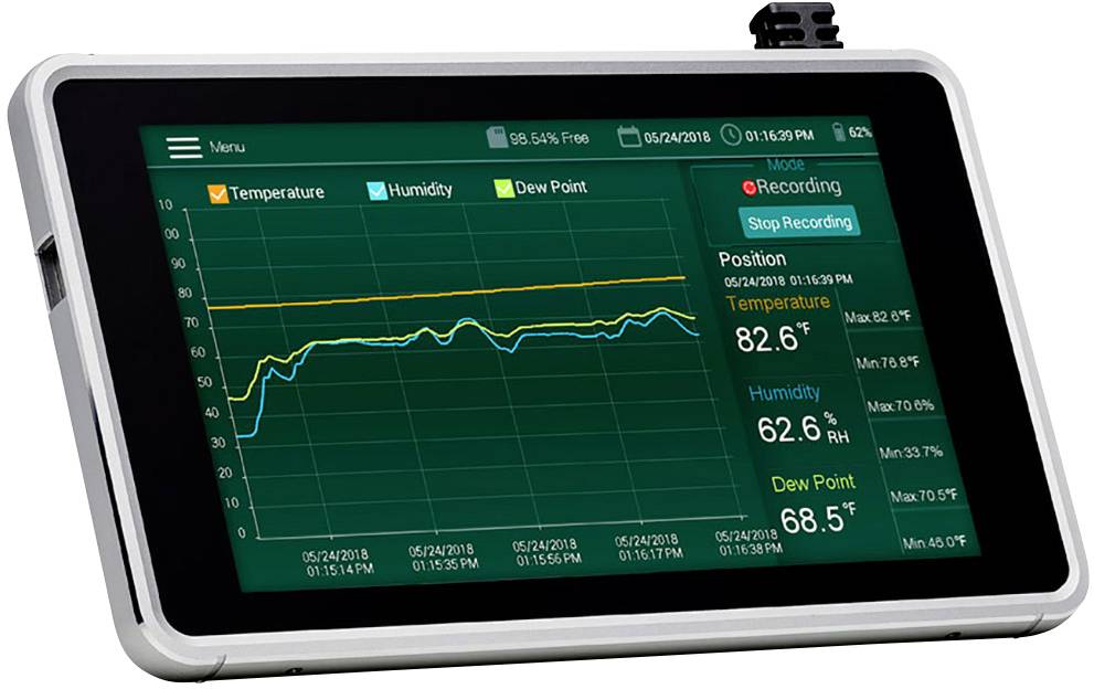 Ein digitales Display zeigt Temperatur (82,6°F), Luftfeuchtigkeit (62,6% RH) und Taupunkt (68,5°F) mit farbcodierten Linien.