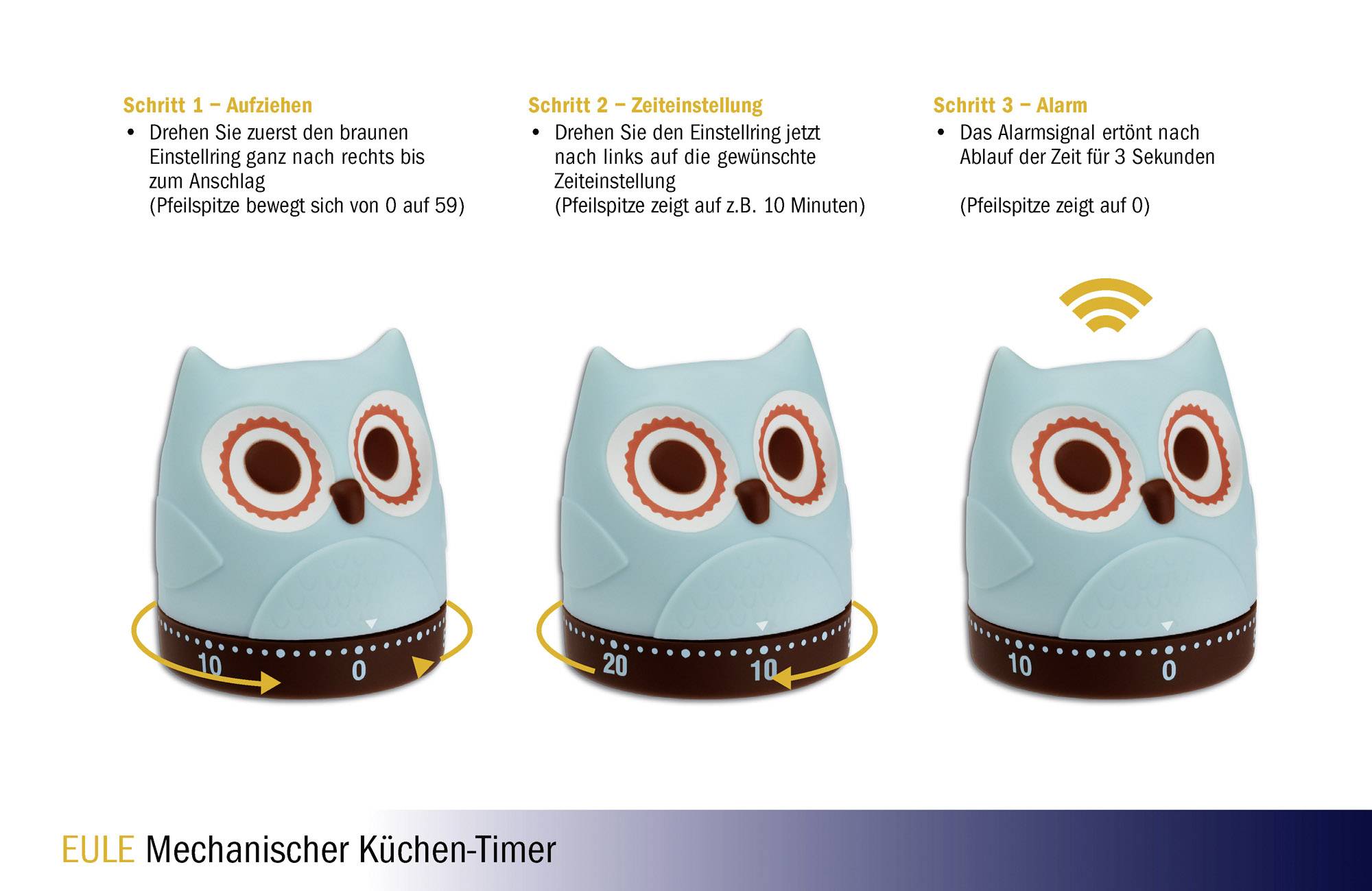 'Drei mechanische Eulen-Timer mit Anleitungen zur Einstellung und Nutzung: Aufziehen, Zeiteinstellung, und Alarmfunktion.'