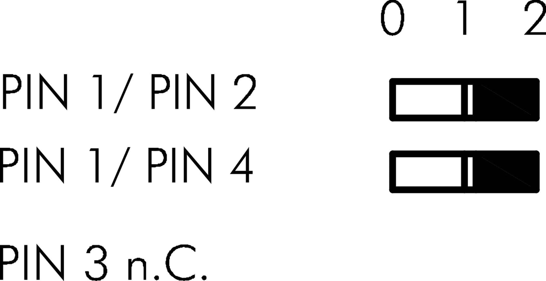 Diagramm zur PIN-Konfiguration: PIN 1/2 und PIN 1/4 mit Schalterposition von 0 bis 2, PIN 3 nicht verbunden (n.C.).