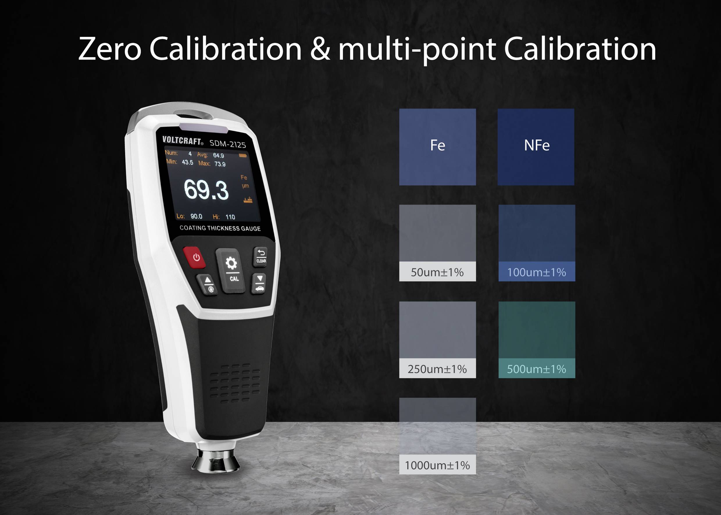 'Kalibriergerät mit Bildschirm zeigt Wert 69,3 an. Rechts farbcodierte Kalibrierungsoptionen für Fe und NFe, jeweils mit verschiedenen Schichtdicken.'