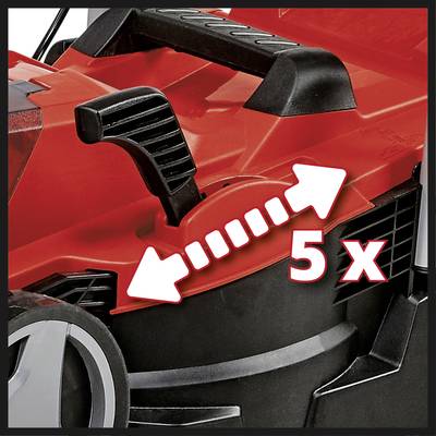 Ein rotes Gerät mit einem Hebel, gefolgt von zwei großen weißen Pfeilen in entgegengesetzte Richtungen und der Beschriftung '5x'.