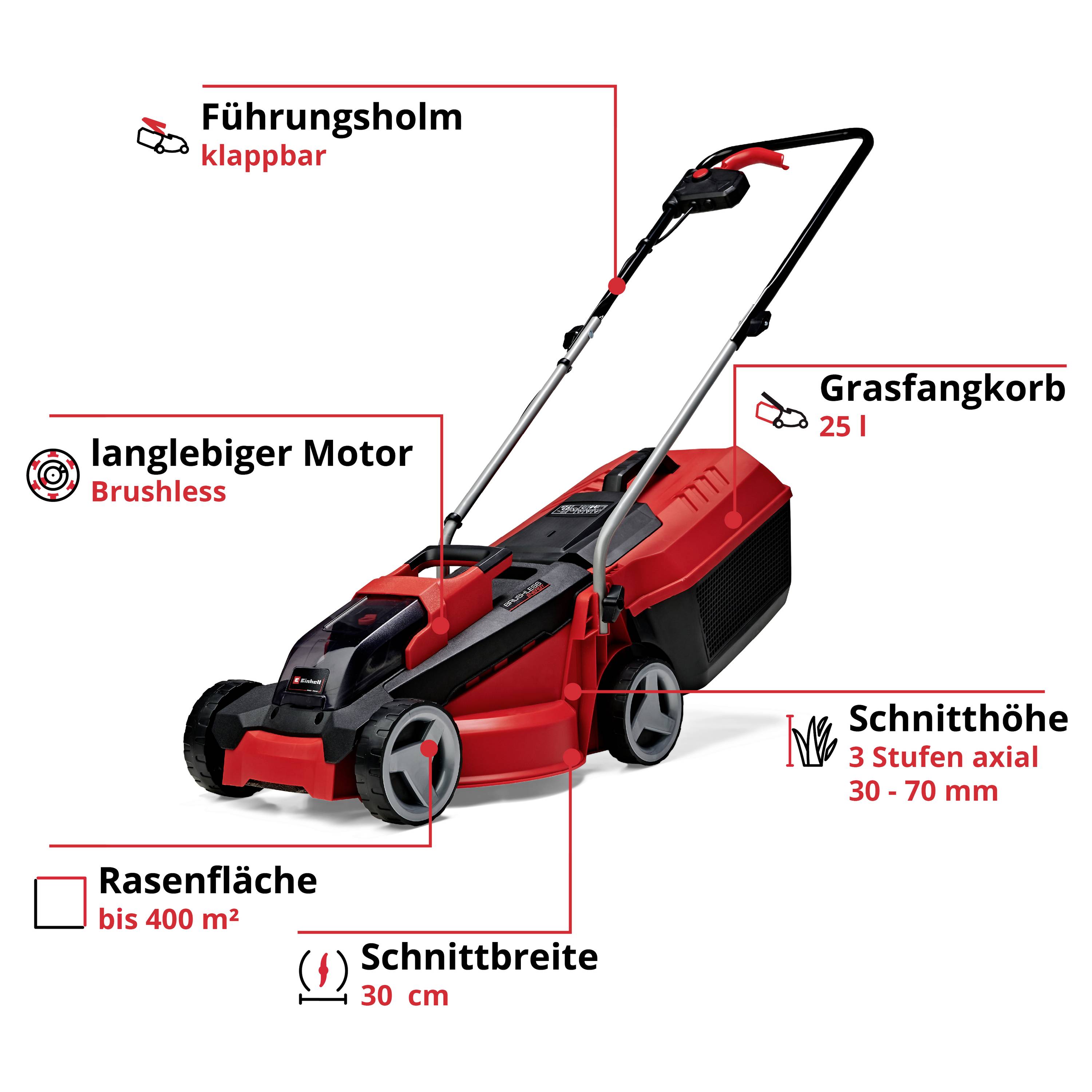 'Rasenmäher mit klappbarem Führungsholm, langlebigem Brushless-Motor, 25 l Grasfangkorb, Schnitthöhe 30-70 mm, bis 400 m² Fläche.'