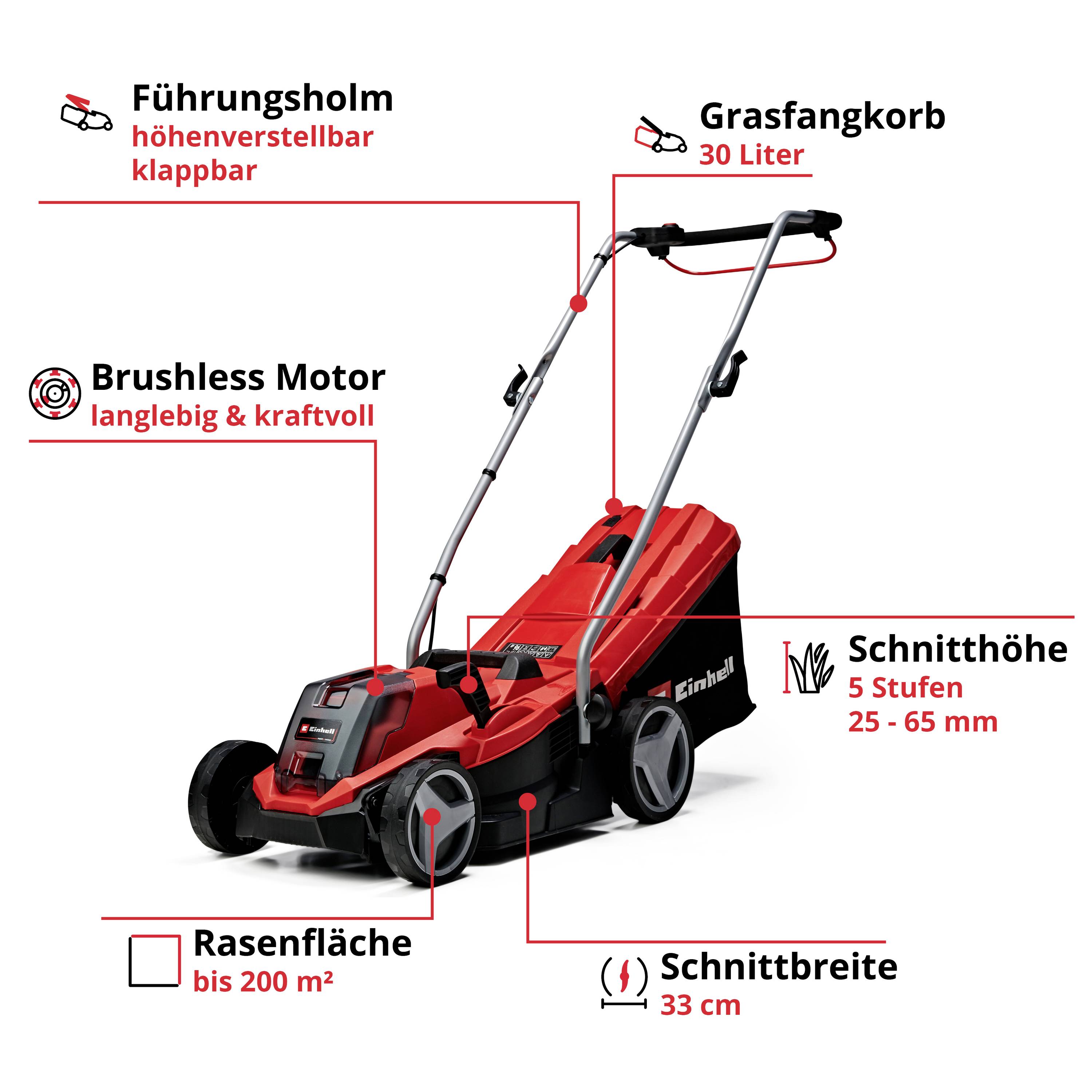 'Auf dem Bild ist ein roter Rasenmäher mit Beschreibungen zu sehen: höhenverstellbarer Führungsholm, 30-Liter-Grasfangkorb, langlebiger Brushless-Motor, Schnittbreite 33 cm, Rasenfläche bis 200 m², fünfstufige Schnitthöhe von 25-65 mm.'