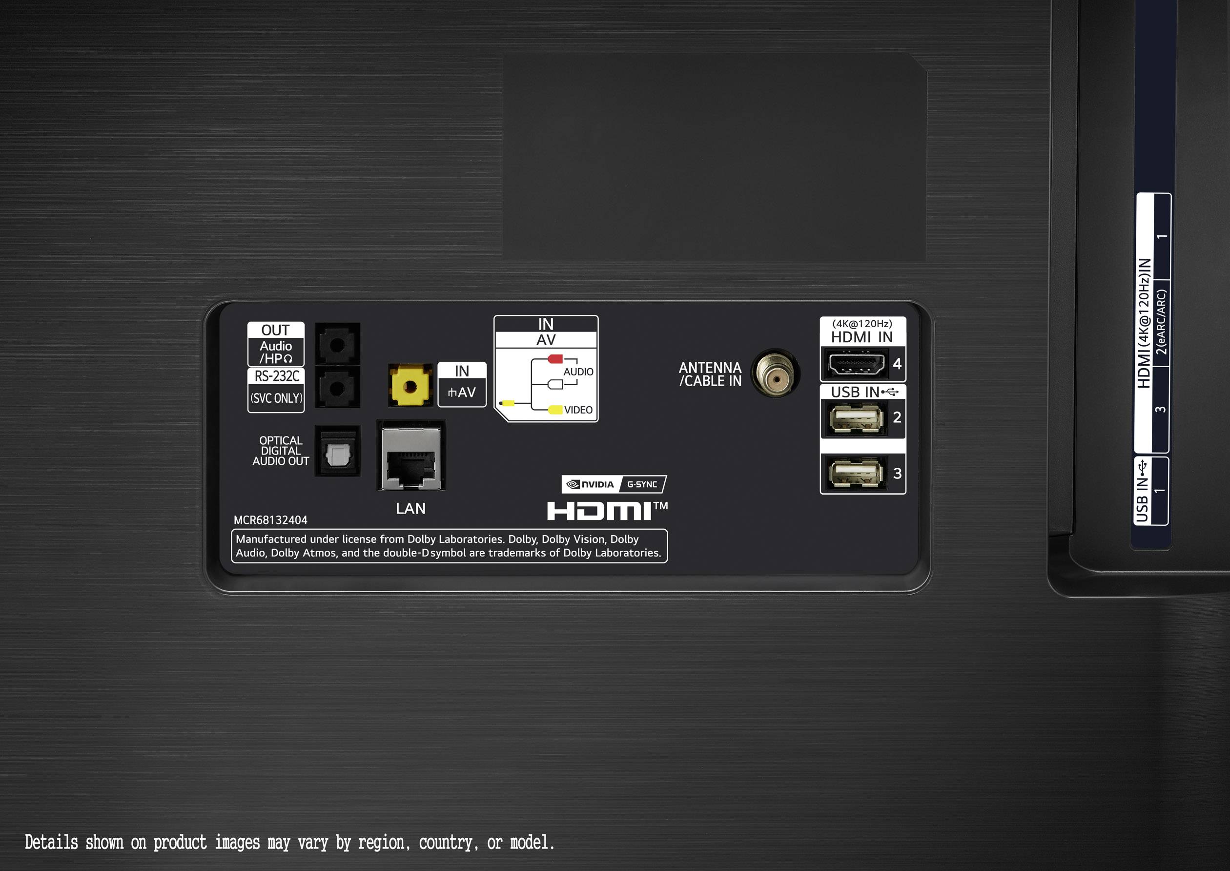 Rückseite eines Fernsehers mit Anschlüssen: HDMI, USB, LAN und Audio. Beschriftete Eingänge für Antenne und optisches Audio.