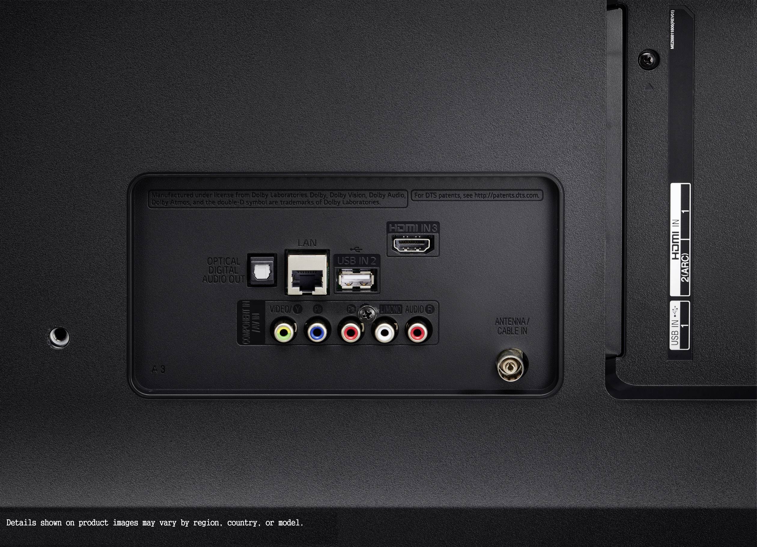 Aansluitingen van een televisie