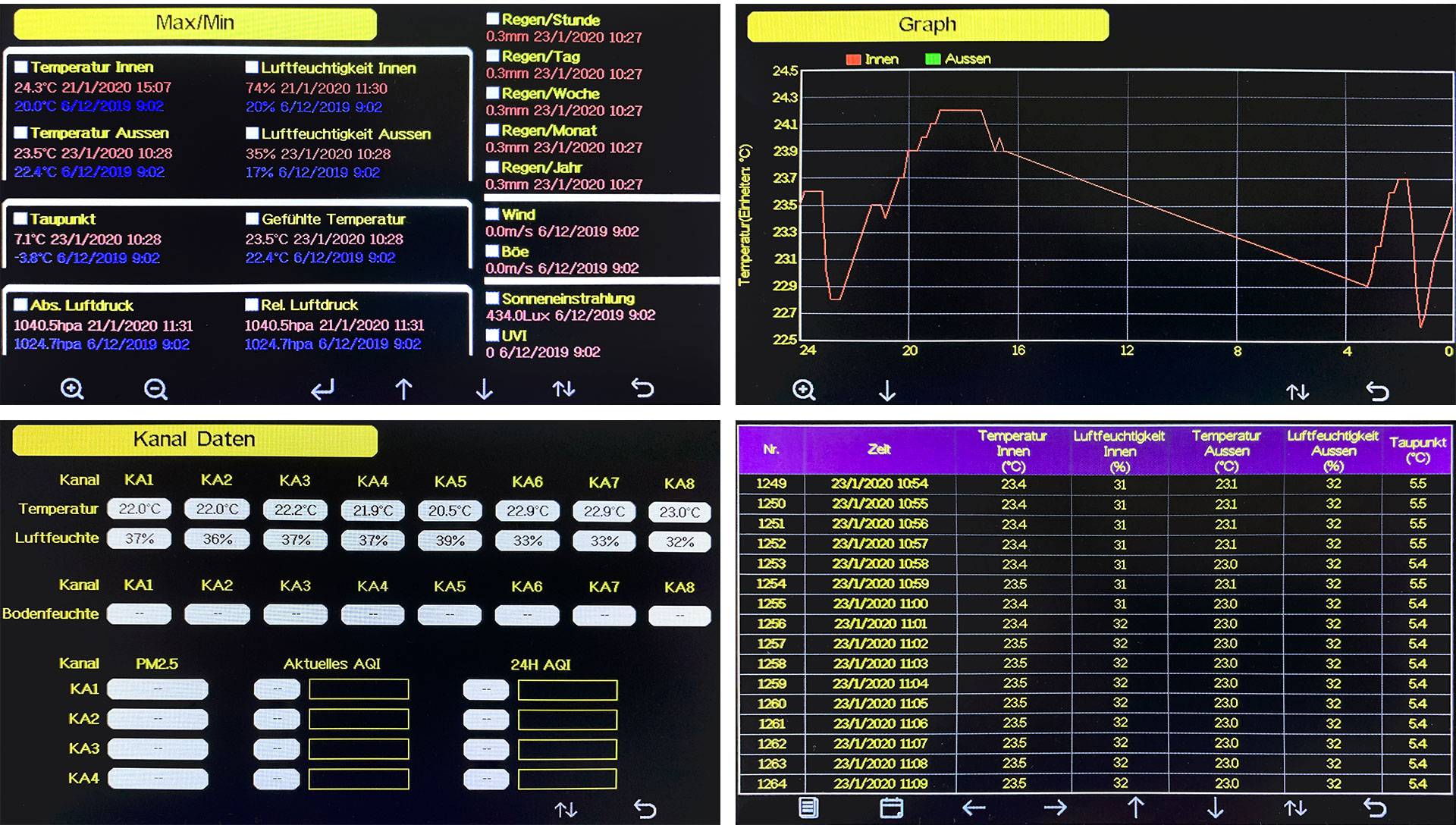 dnt DNT000008 WiFi-Wetterstation WeatherScreen PRO Wetterstation-6