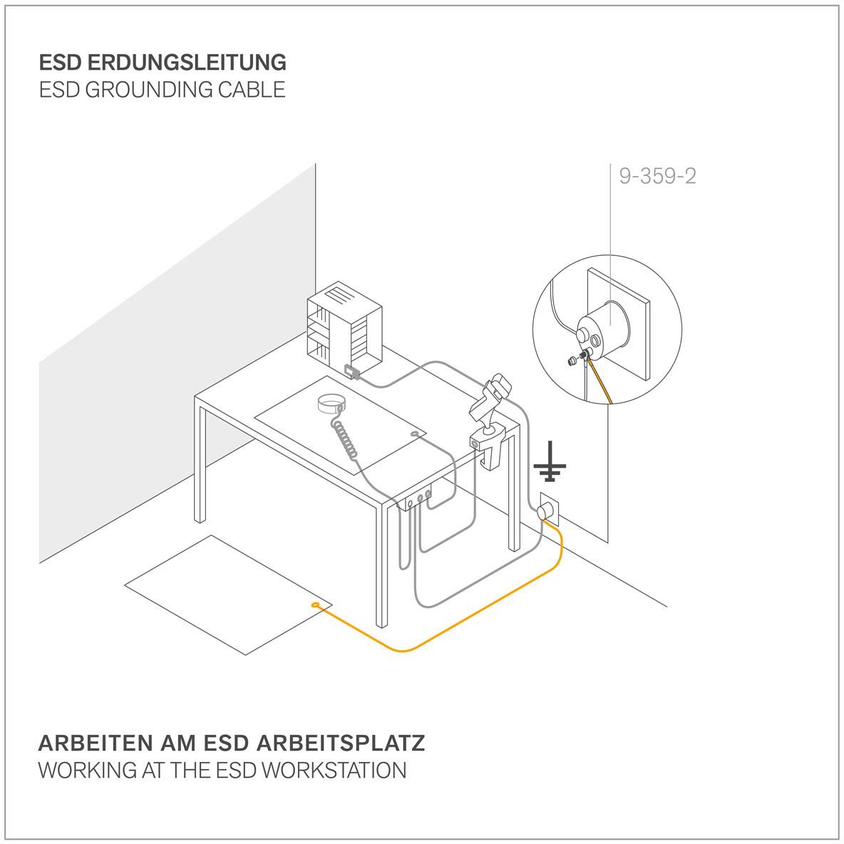 'ESD-Arbeitsplatz mit Tisch, Erdungskabel und Gerät. ESD-Erdungsleitung zur Vermeidung statischer Entladung, wichtig für sichere Arbeit.'