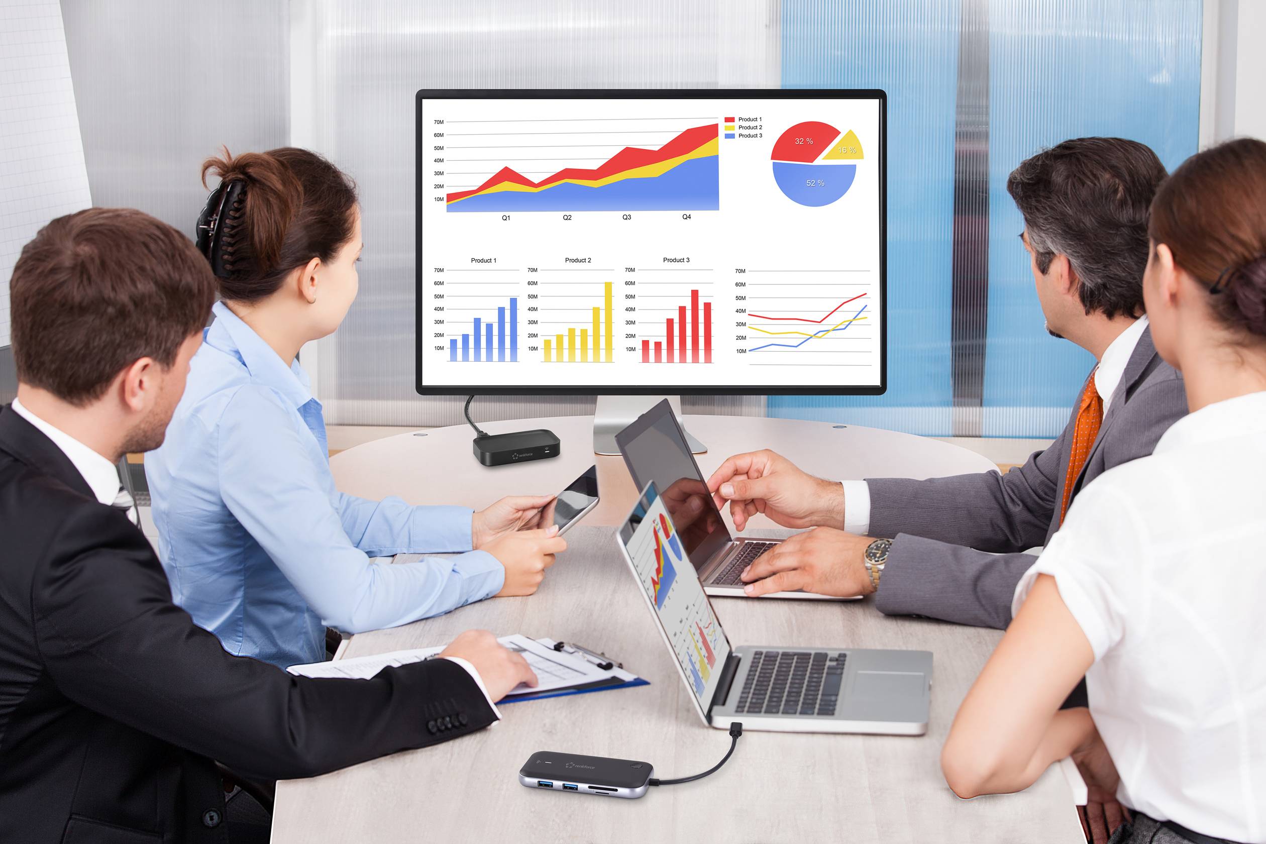 Vier Personen in einem Büro betrachten einen Monitor mit Diagrammen und Graphen, die Verkaufsdaten in verschiedenen Ansichten zeigen.