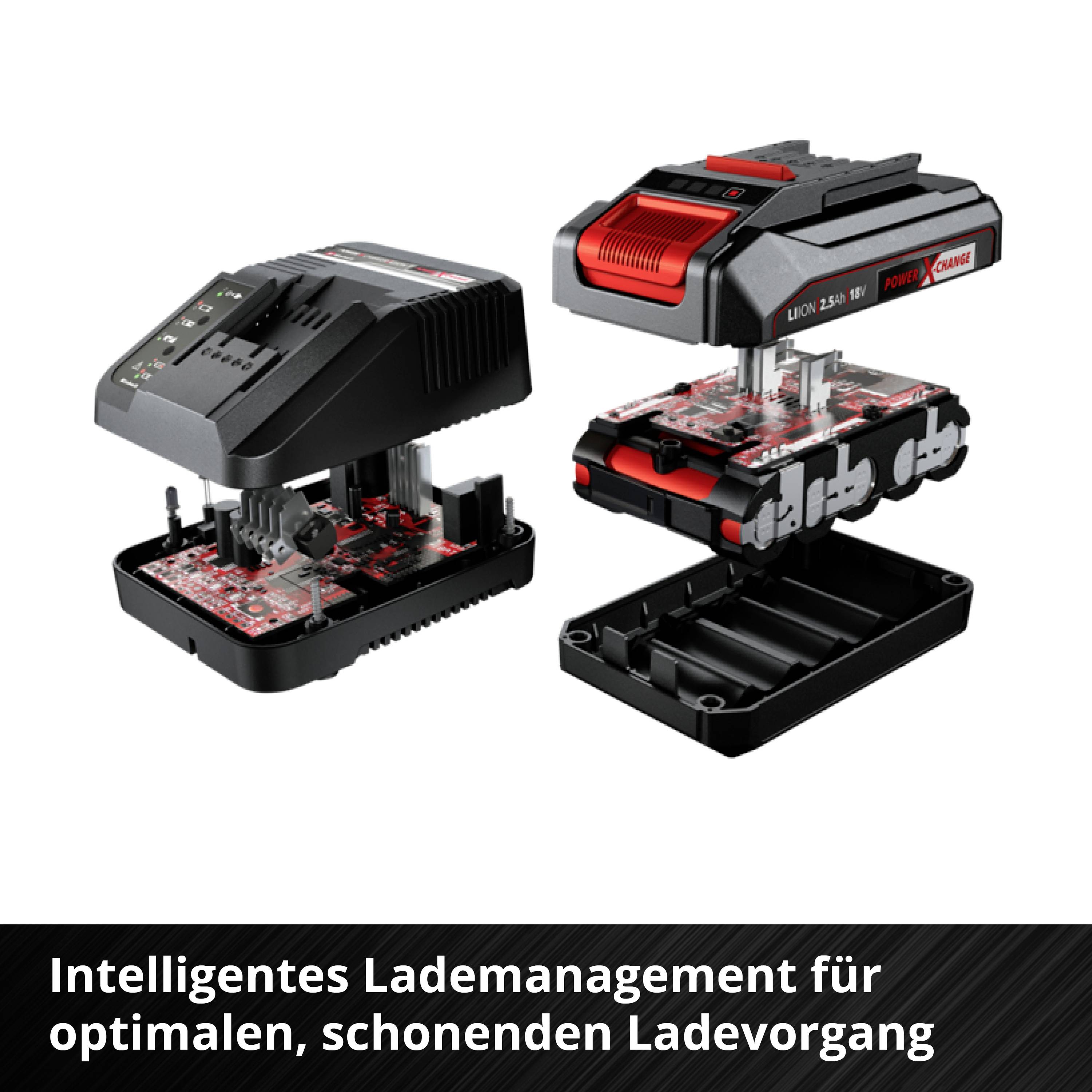 Zwei moderne Ladegeräte mit elektronischen Komponenten und Text: 'Intelligentes Lademanagement für optimalen, schonenden Ladevorgang'.