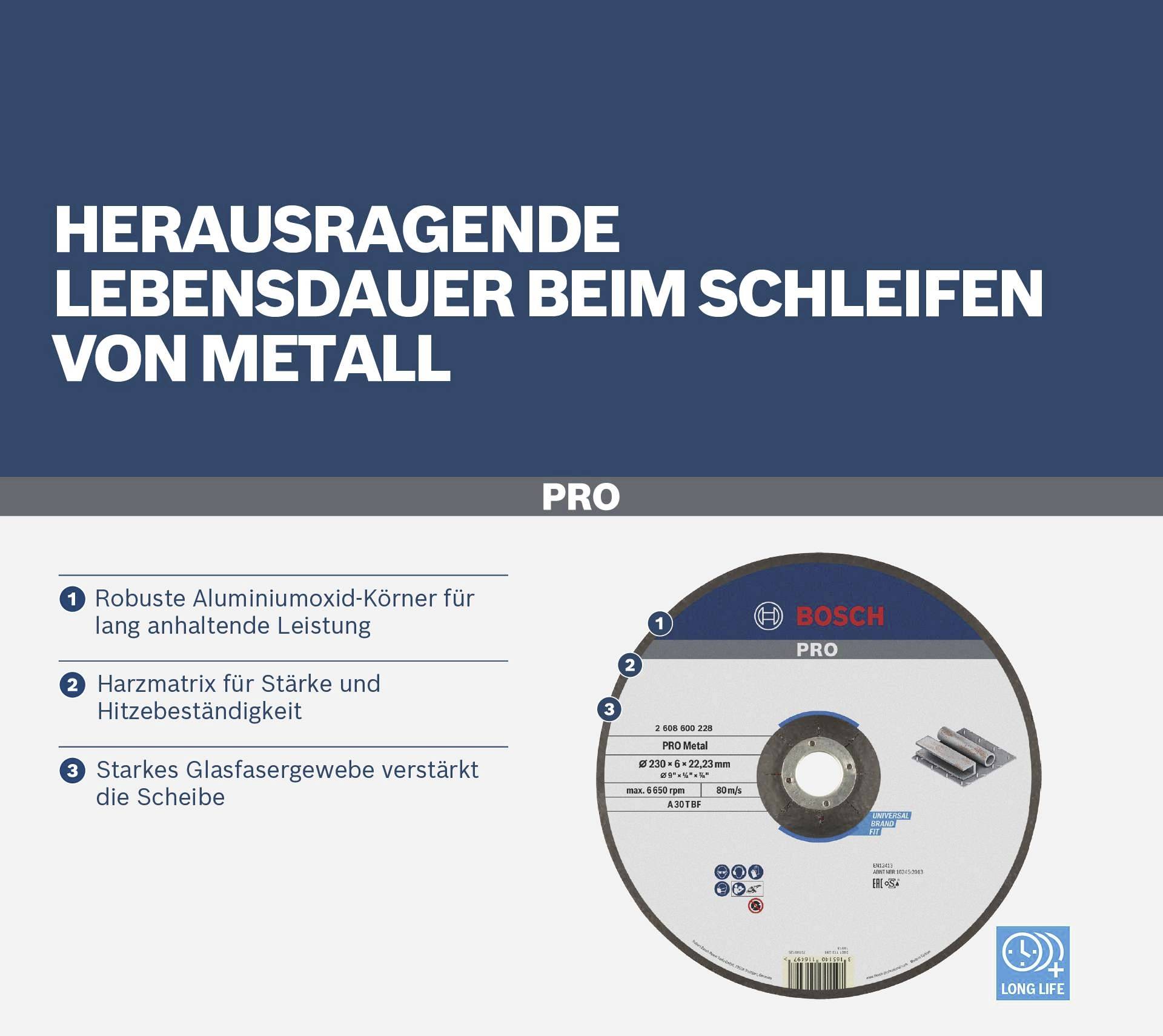 'Bosch Pro Schleifscheibe' mit langer Lebensdauer beim Metallschleifen. Robuste Aluminiumoxid-Körner, hitzebeständige Harzmatrix, verstärkt durch Glasfasergewebe.