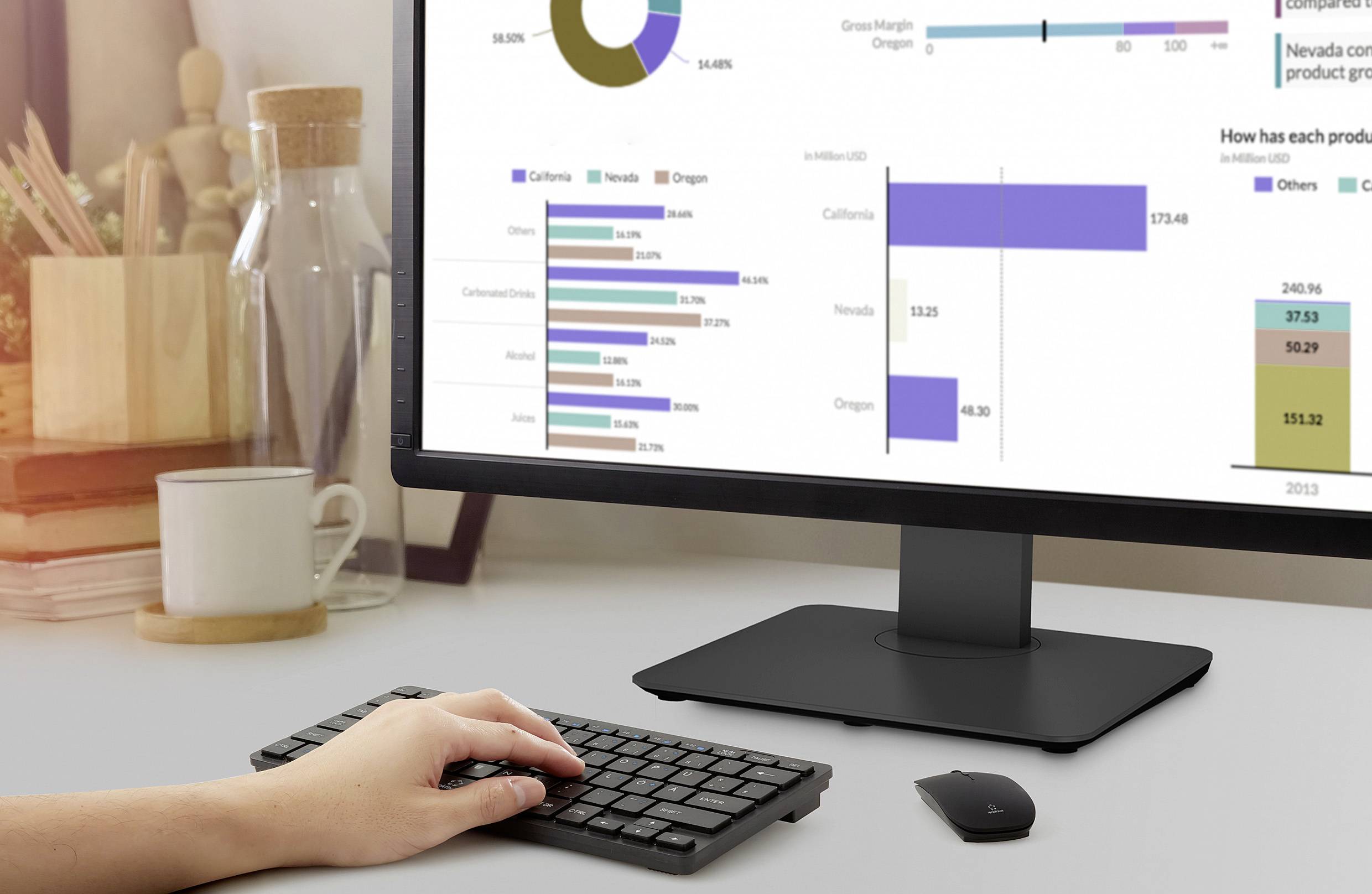 Person arbeitet am Computer mit verschiedenen Balken- und Tortendiagrammen auf dem Bildschirm. Tisch mit Tastatur, Maus und Glas.