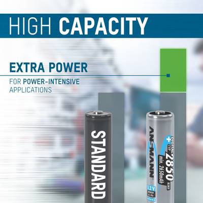 Bild zeigt zwei Batterien: links eine Standardbatterie, rechts eine 'Ansmann' mit 2850 mAh und einer steigenden Balkengrafik im Hintergrund.