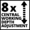 '8x Central Working Depth Adjustment' mit einem Pfeil, der nach oben und unten zeigt, auf weißem Hintergrund.
