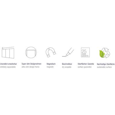 'Grafik zeigt Symbole mit Beschreibungen: erweiterbar, schlanker Rahmen, magnetisch, beschreibbar, 25 Jahre Garantie, umweltfreundlich.'