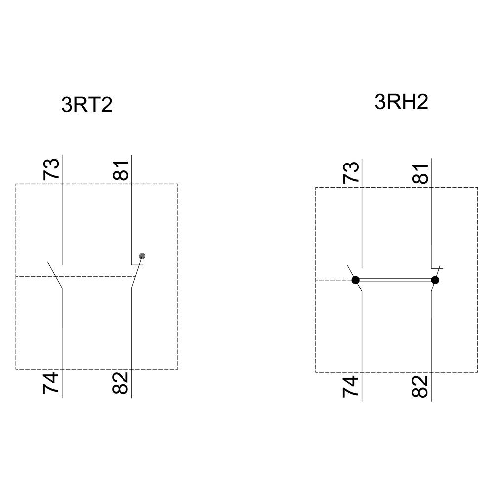 Elektrischer Schaltplan zeigt zwei Bauteile: links '3RT2' mit Anschlüssen 73, 74, 81, 82, rechts '3RH2' mit denselben Anschlüssen.