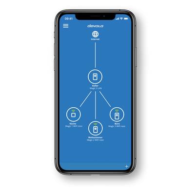 Smartphone zeigt eine Netzwerk-Topologie-App. Oben: Internetverbindung, darunter Verbindungen zu Keller, Küche, Wohnzimmer, Büro mit WLAN-Symbolen.