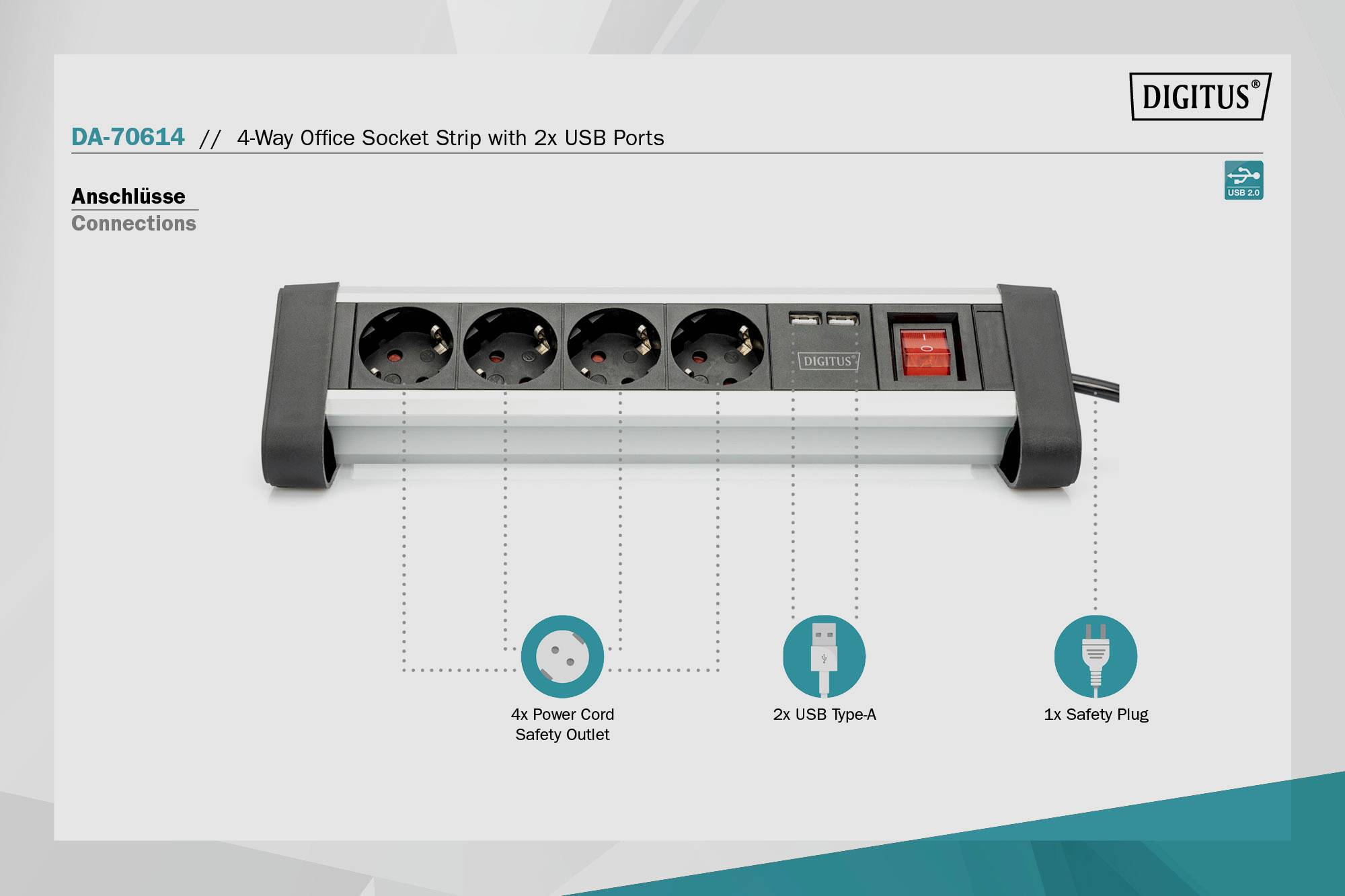 'DA-70614 Vierfach-Steckdosenleiste mit 2 USB-Anschlüssen' zeigt eine Steckdosenleiste mit vier Steckdosen, zwei USB-Anschlüssen und einem Ein-/Ausschalter.