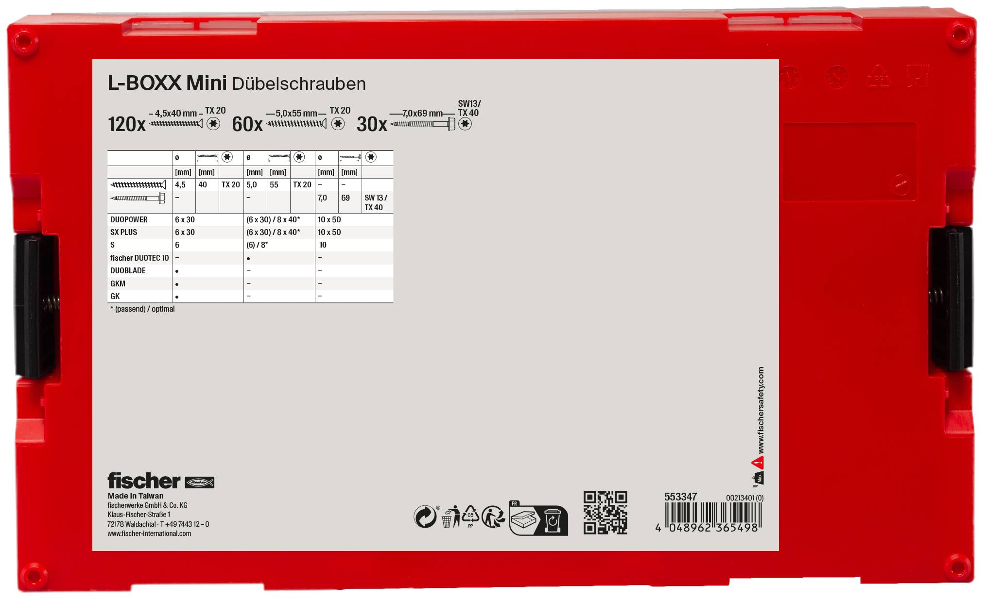 Rote Fischer L-BOXX Mini mit einem Etikett, das eine Auflistung verschiedener Mini-Schrauben und Mengen zeigt, dargestellt als Produktverpackung.