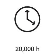 Eine Uhr mit einem Pfeil symbolisiert 20.000 Stunden, möglicherweise die Lebensdauer eines Produkts.