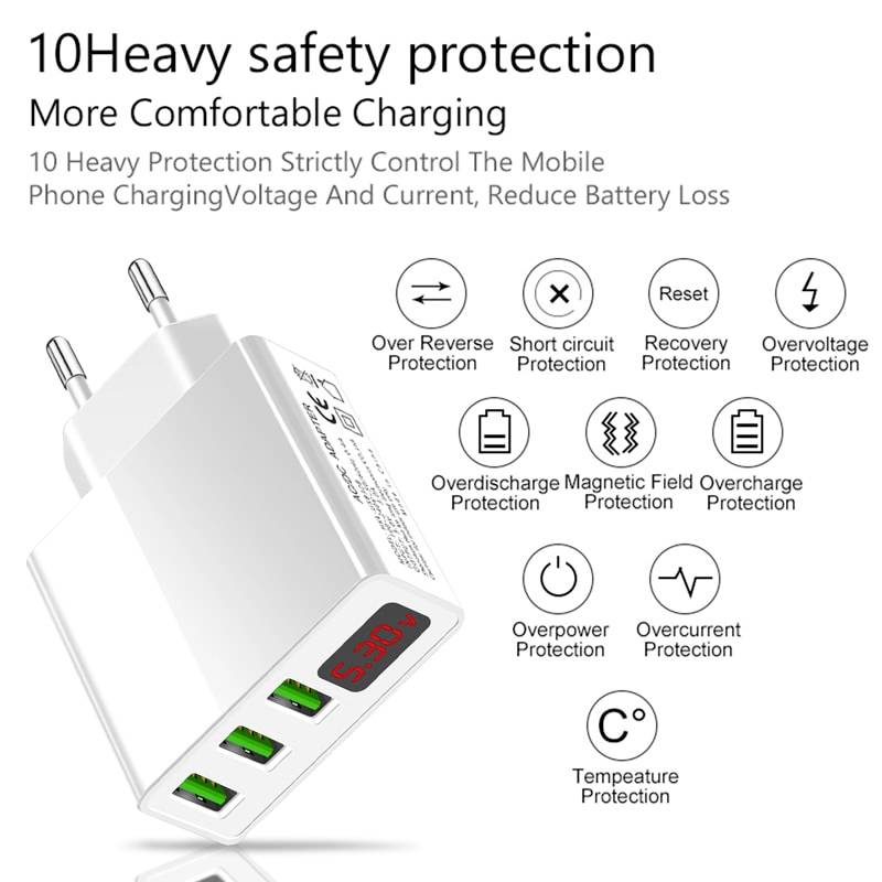 Smartphone-Ladegerät mit drei USB-Anschlüssen, LED-Anzeige. Beschriftungen beschreiben Überladungsschutz, Überspannungsschutz, Überstromschutz.